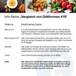 Vergleich von Diätformen 19modifiFasten 150x150 - Info-Reihe: Vergleich von Diätformen